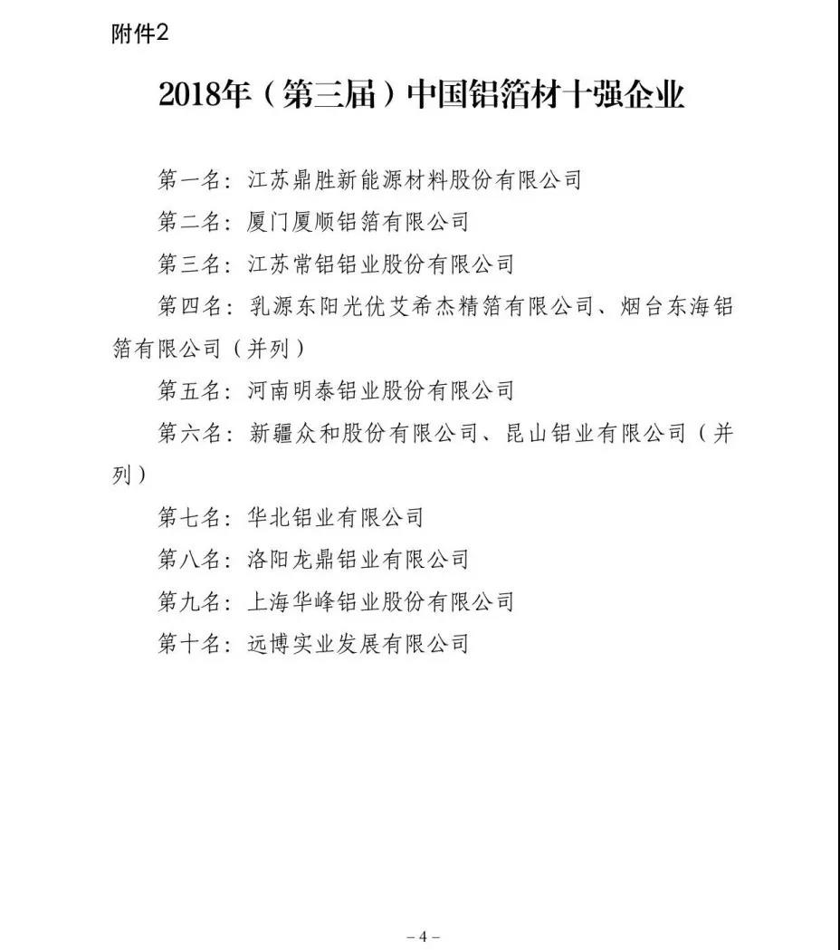 明泰鋁業鋁箔廠家